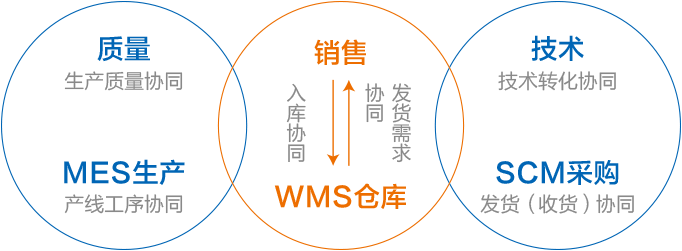 1758768442418916Ofj0.png